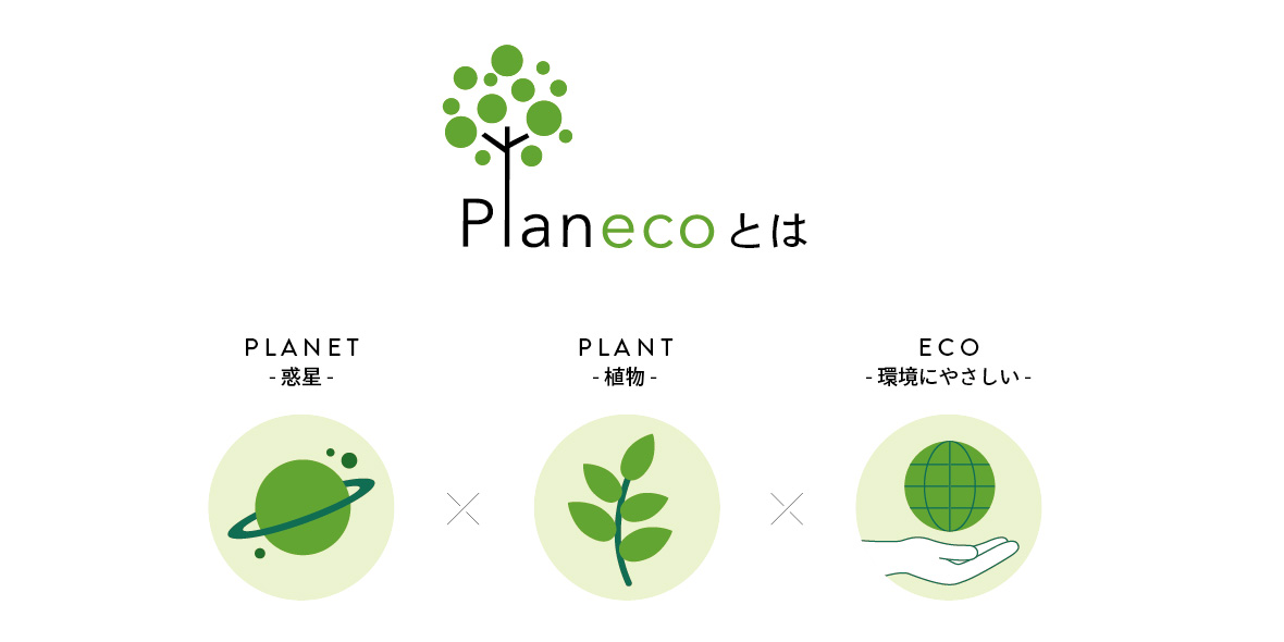Planecoとは