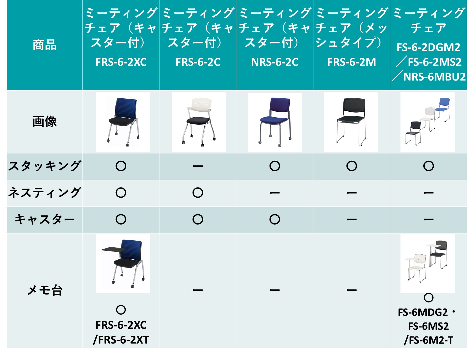 チェア比較表