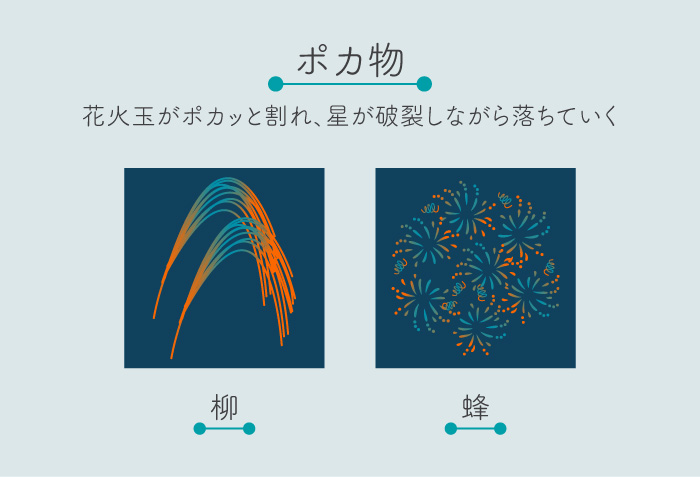 ポカ物