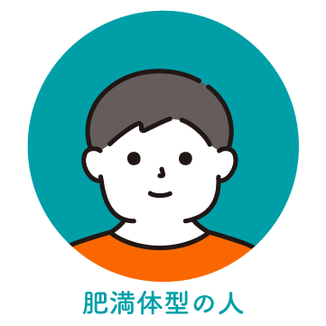 肥満