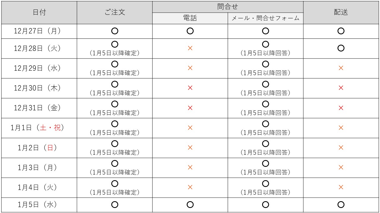 年末年始休業期間のご案内