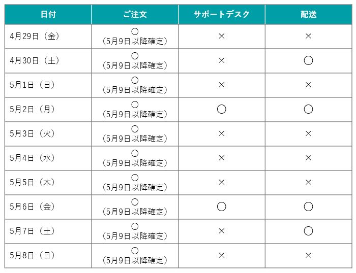 年末年始休業期間のご案内