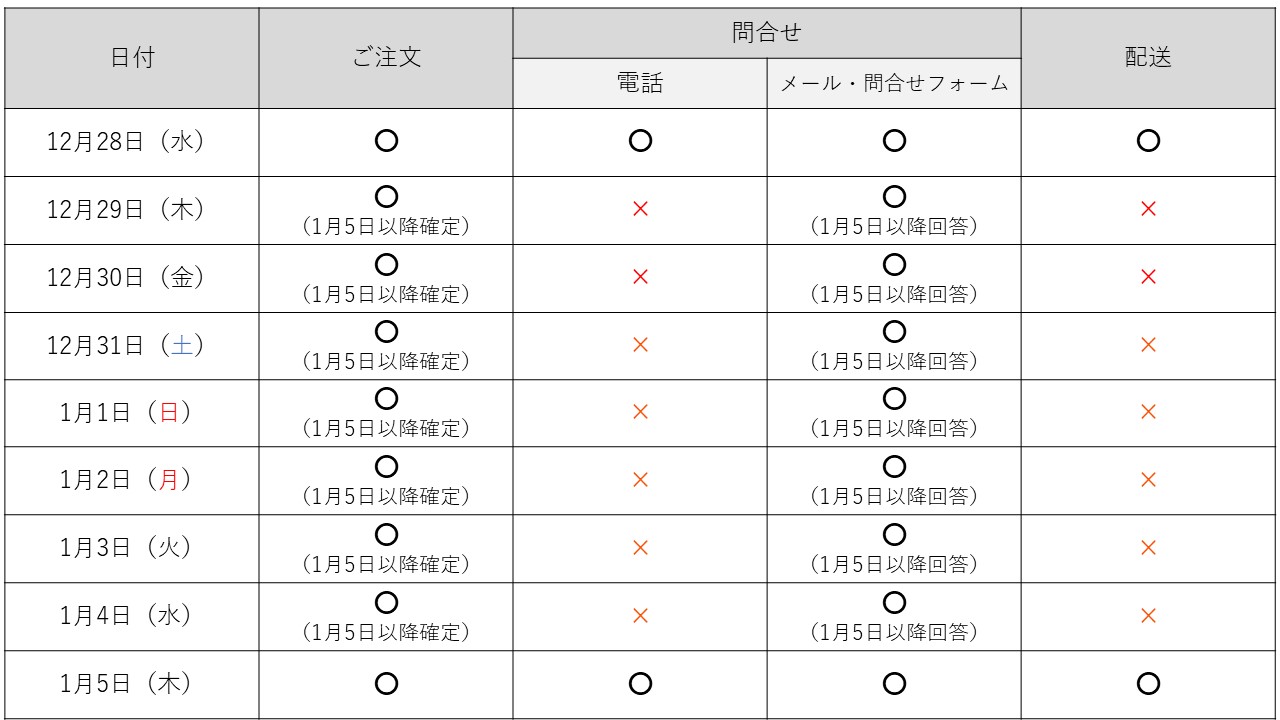 年末年始休業期間のご案内