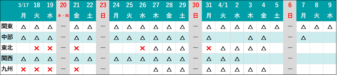 混雑状況_0314更新