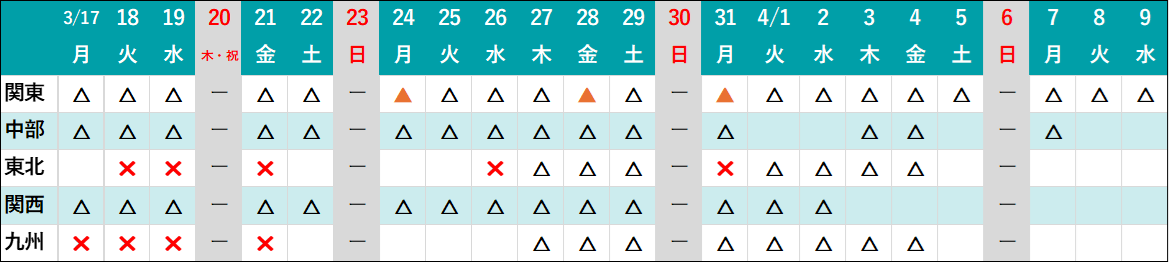 混雑状況_0317更新
